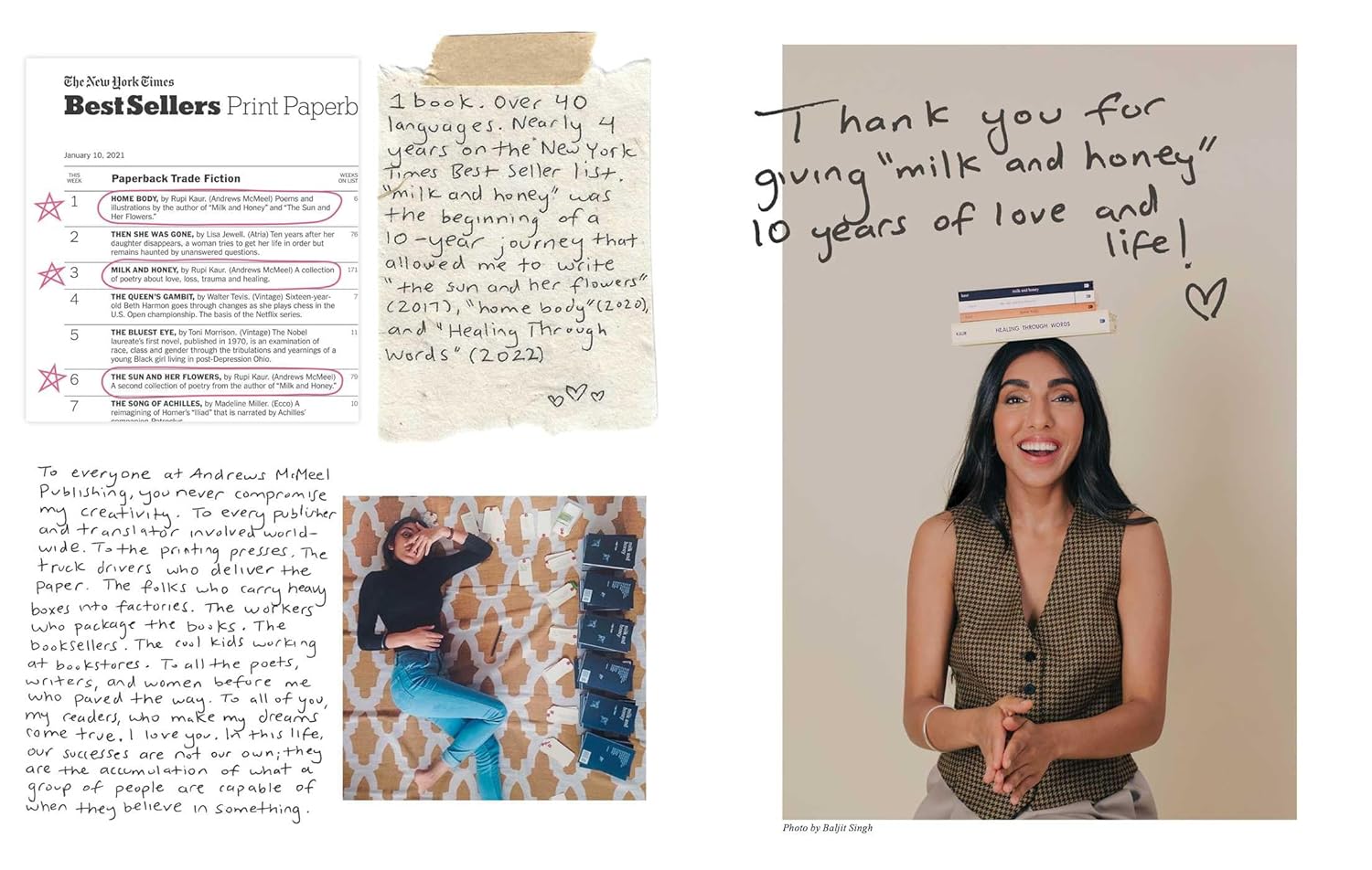 Milk and Honey: 10th Anniversary Collector's Edition - Rupi Kaur